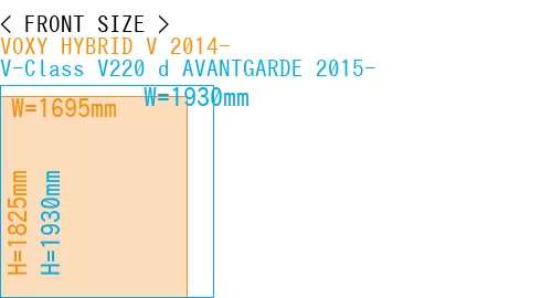 #VOXY HYBRID V 2014- + V-Class V220 d AVANTGARDE 2015-